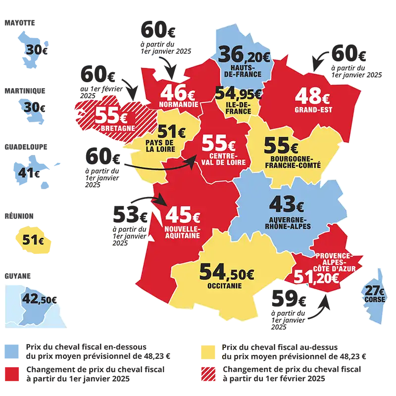 Prix de la carte grise 2025 avec les nouveaux tarifs du cheval fiscal par région