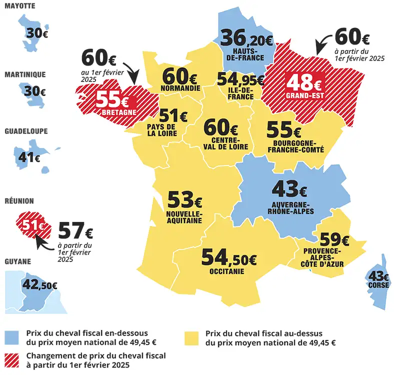 Augmentation du cheval fiscal en Bretagne, Grand-Est et à la Réunion, tarif cheval fiscal au 1er février 2025